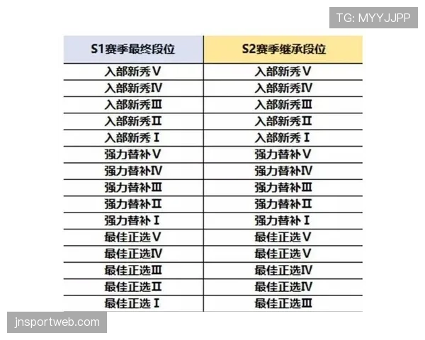 篮球计时规则解析：比赛时长、暂停时间和判罚标准说明
