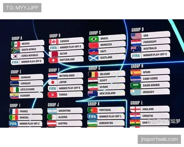 2026世界杯8强产生规则是什么
