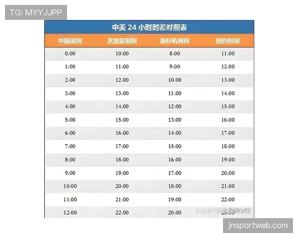 2026世界杯加拿大队世界杯赛程如何安排